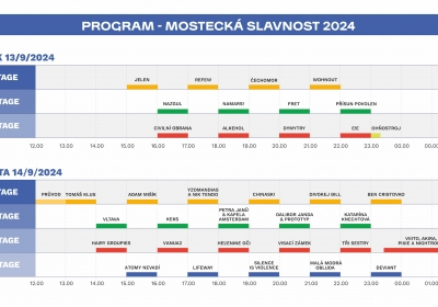 Mostecká slavnost 2024