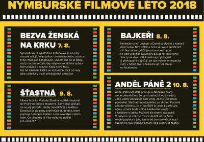 Nymburské filmové léto 2018